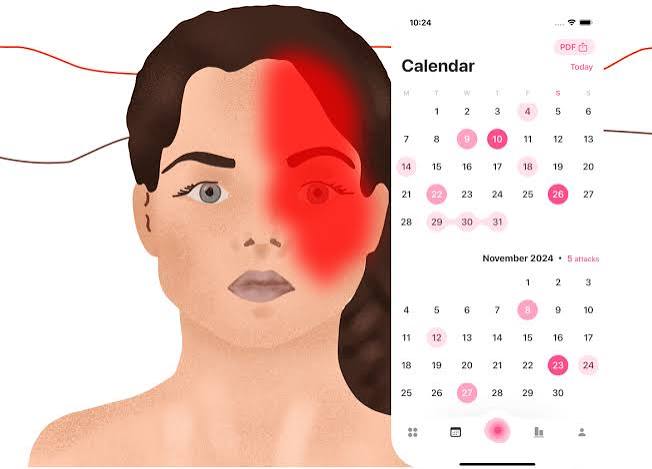 Migraine Trigger Tracking Apps: Features to Look For